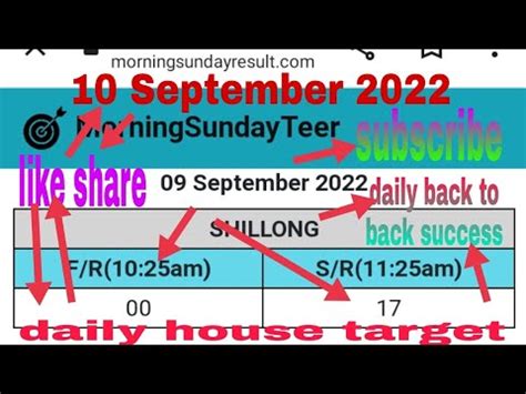 morning teer 10.25|Teer .